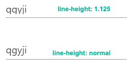 line-height difference