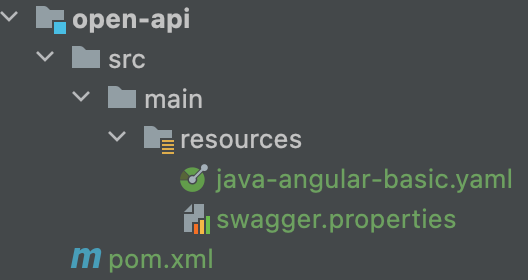 swagger configuration files in folder